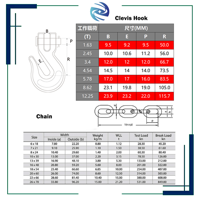 G80 Lifting Hook Factory - Winch Accessories Self Locking Heavy Duty Hoist Hook for Chains