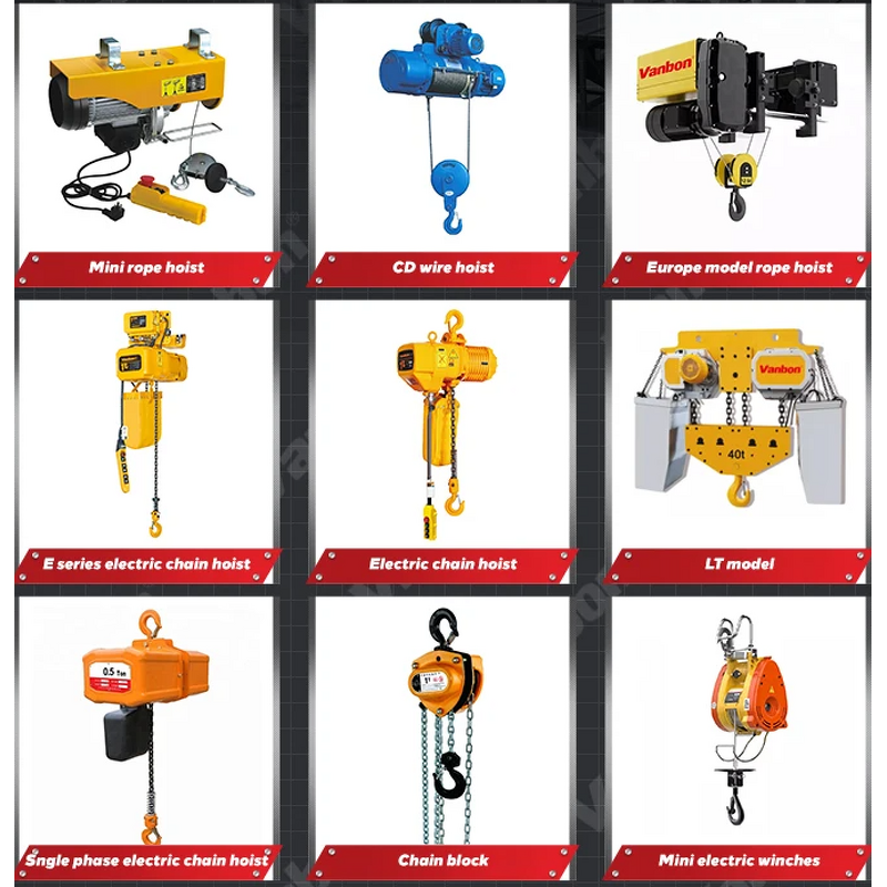 Electric Chain Hoist Factory - Factory Direct Overhead 5 Ton 10 Ton 15 Ton Crane Puente Grua