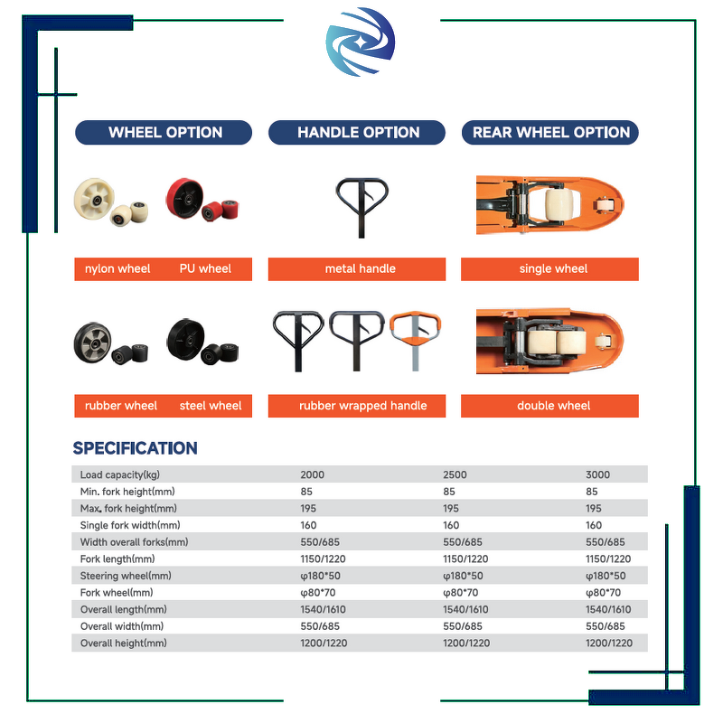 Hydraulic Pallet Truck Manufacturer - Custom 2T 550mm Handing Equipment Jack