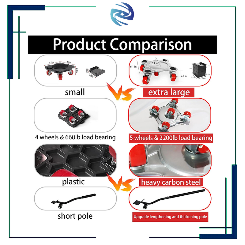 Furniture Lift Mover Tool Set Factory - 4 Pack 3300LBS Thickened Steel Panel 4 Wheels Large