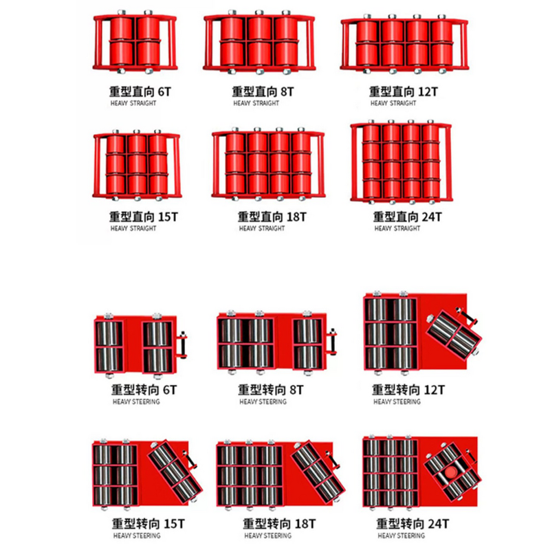 Machinery Skate Dolly Manufacturer - Convenient 4-50T Red Color PU Anti-Slip Rollers for Storage Distribution