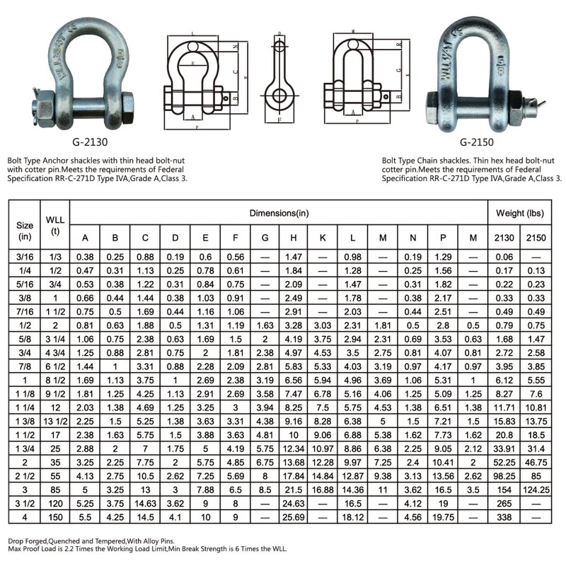 Bow Shackle Factory - Good Price G209 Galvanized Rigging Hardware Screw Pin Anchor D Shackle