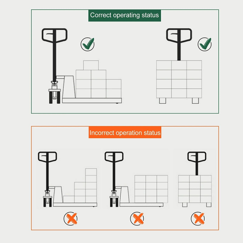 Manual Pallet Jack Manufacturer - Wholesale 2ton 3ton Hydraulic Cargo Trolley Forklift Trucks