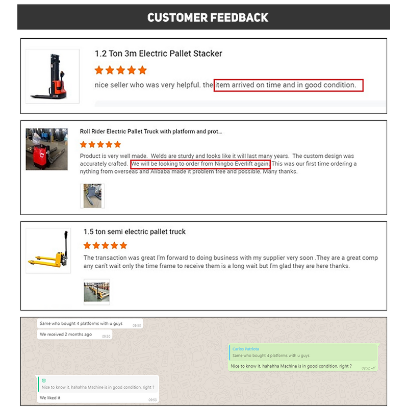 Forklift Attachment Factory - OEM/ODM Custom Hot Sale Forklift Attachment Bales Clamp Carton Clamp Warehouse