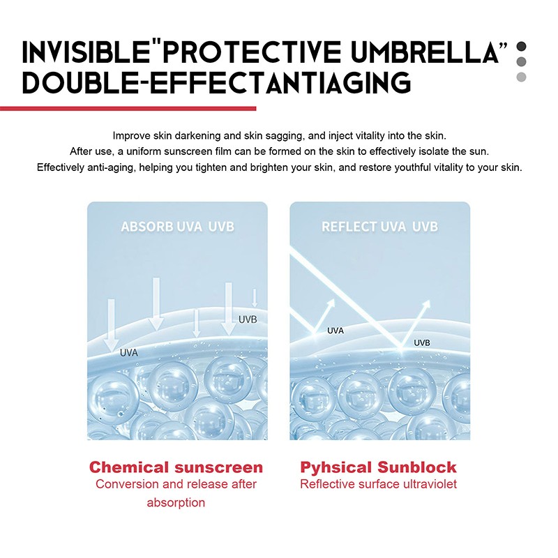 Private Label Natural Face Sunscreen Stick Sunblock Spf 50 Sun Screen Protector Glow Uv Sunscreen Stick