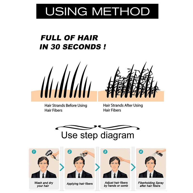 Private Label Japanese Organic Keratin Hair Fibers Spray Powder Bio Protein Hair Illusion Real Hair Building Fibers for Men