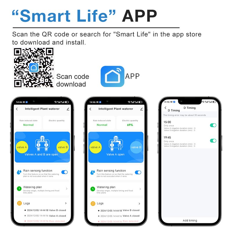 Wifi Solar Water Timer Manufacturer - OEM/ODM Custom Wholesale New Design Wifi Solar 2 Outlets Water Timer Garden
