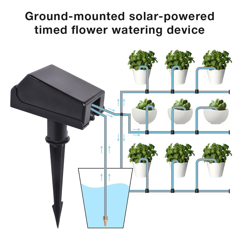 Solar Energy Timing Irrigator Manufacturer - OEM/ODM Custom New Arrival Solar Energy Timing Irrigator Automatic Flower Watering