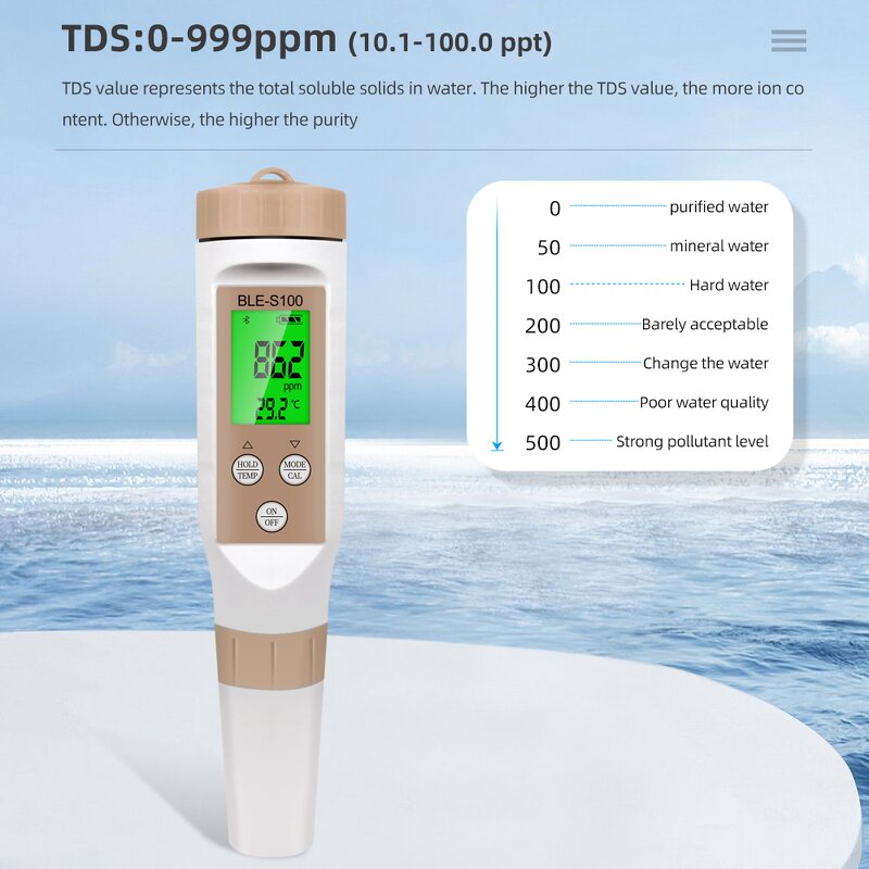 Smart Salt Meter Manufacturer - OEM/ODM Custom BLE-S100 Blue Tooth Smart APP Online Smart Pocket Salt Meter Digital