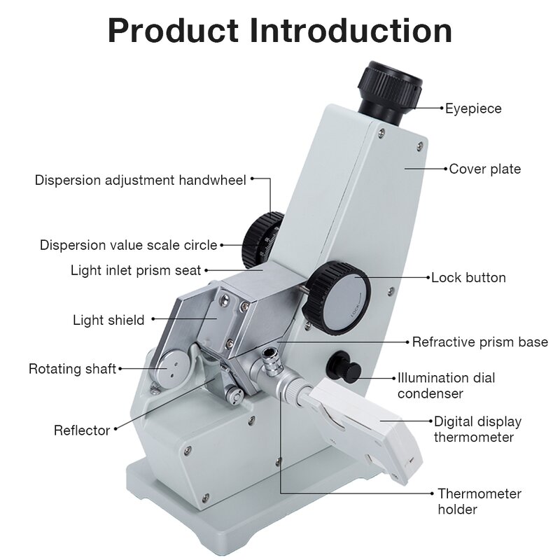 Refractometer Factory - OEM/ODM Custom Wholesale High Definition Prism Digital Display Sugar Concentration Refractometer