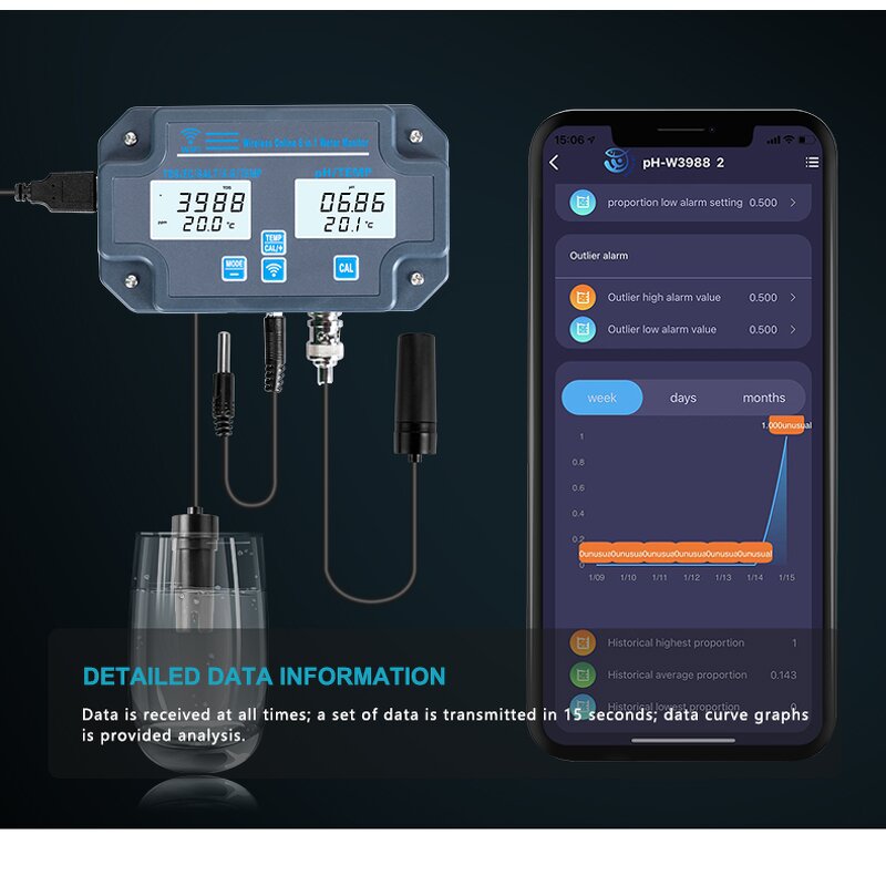 Online Water Quality Tester Factory - OEM/ODM Custom Online Water Quality Tester 6-in-1 Multifunction Smart Monitor APP