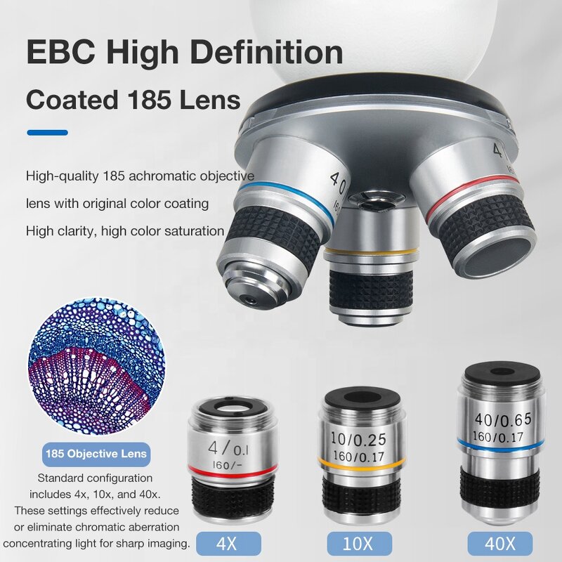 Binocular Microscope Factory - OEM/ODM Custom Factory Price Binocular Microscope 1600x Educational Medical Biological