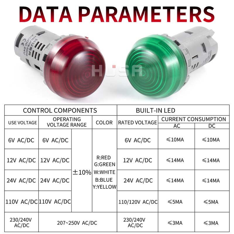 Power Distribution Cabinet Indicator Lamp Factory - OEM/ODM Custom LED Power Indicator Lamp LAY6F-22DS 12-220V Power Cabinet Lamp