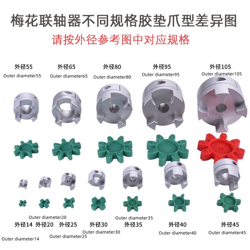 Plum Blossom Elastic Coupling Manufacturer - OEM/ODM Custom Plum Blossom Elastic Coupling Polyurethane Rubber Pad Damping Buffer