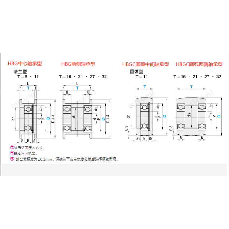 Flat Pulley Manufacturer - OEM/ODM Custom Flat Pulley Pulley HBG15 Series OEM/ODM Custom
