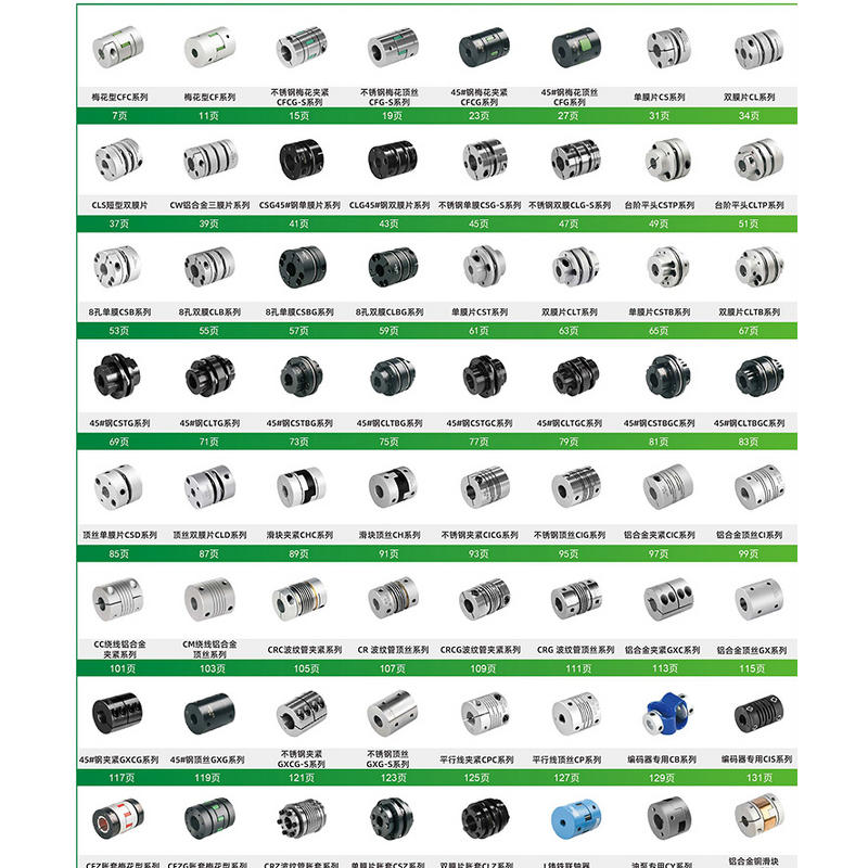 KTR ROTEX Coupling Factory - OEM/ODM Custom Made in China KTR ROTEX GX GS Polyurethane Rubber Elastomer Star Coupling