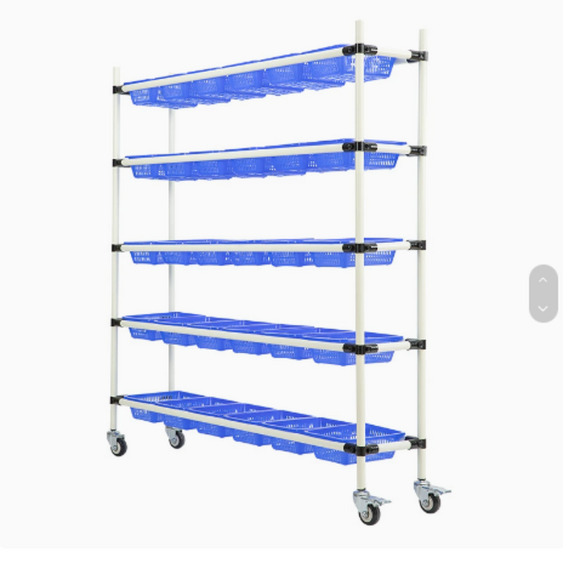 Warehouse Shelves Cart Factory - OEM/ODM Custom Multi Level Express E-commerce Sorting Warehouse Shelves Manual Steel Cart
