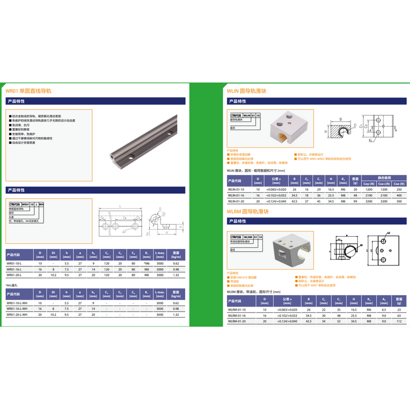 Plastic Linear Bearing Slider Factory - OEM/ODM Custom Made in China Plastic Linear Bearing Slider WJ200UM WJUM WJUME WM