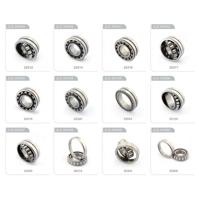 Bearing Factory - OEM/ODM Custom 22319 Bearing Centrifuge Roller Bearing for Excavator