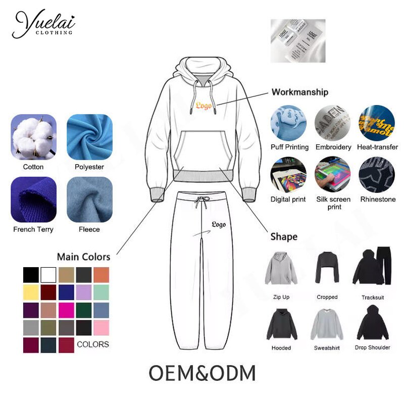Denim Style Hoodies Factory - OEM/ODM Custom Clothing Manufacturers Logo Printing Denim Style Women's Zip up Hoodies