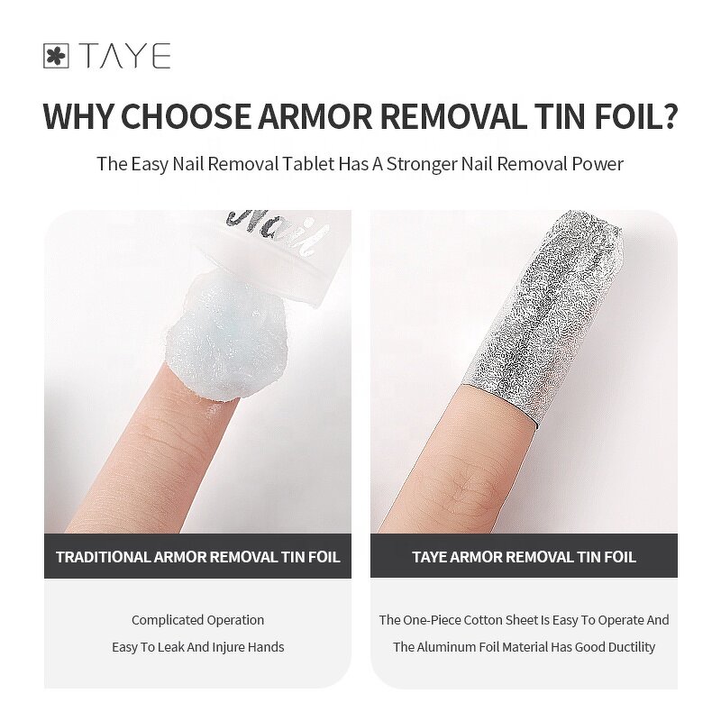 Nail Dead Skin Cuticle Softener Remover Liquid Manufacturer - OEM/ODM Custom Nail Care Nail Dead Skin Cuticle Softener Remover Liquid for Nail Solution