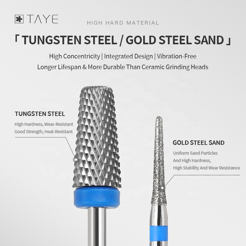 Nail Drill Bits Storage Bag Factory - OEM/ODM Custom Professional Grinding Polishing Head Nail Drill Bits Storage Bag