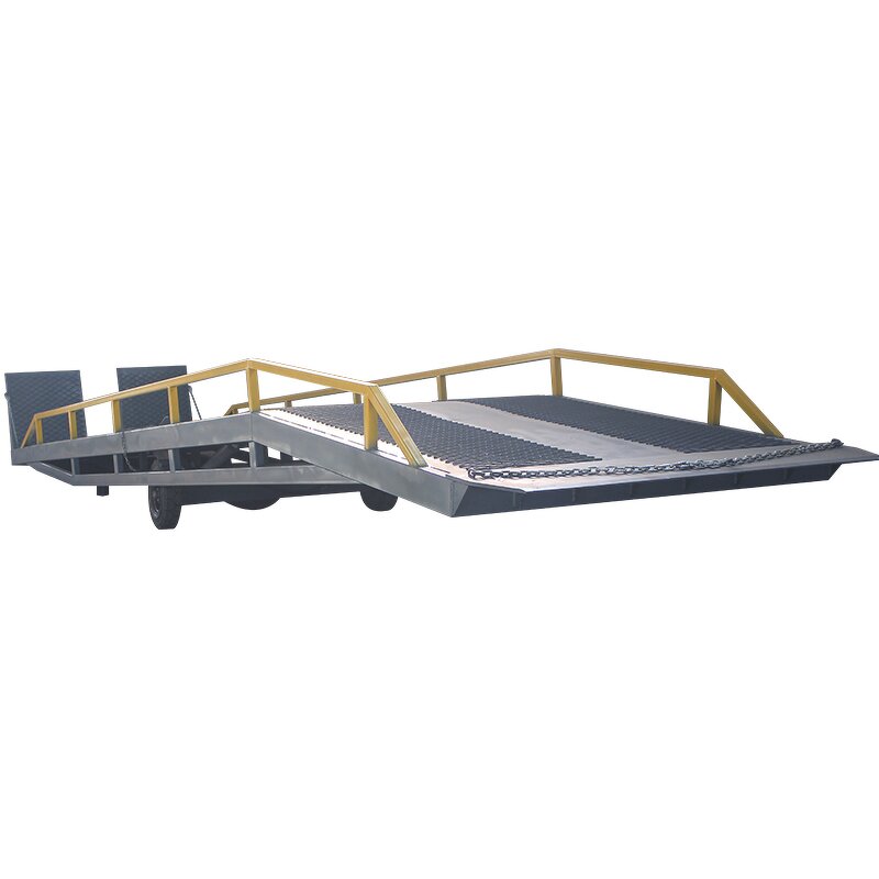 Mobile Dock Ramps Manufacturer - Mechanical Leveler Wholesale Good Price