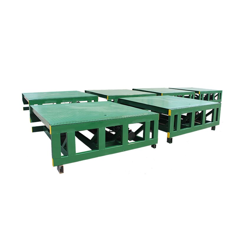 Hydraulic Dock Leveler Manufacturer - Container Truck Loading China