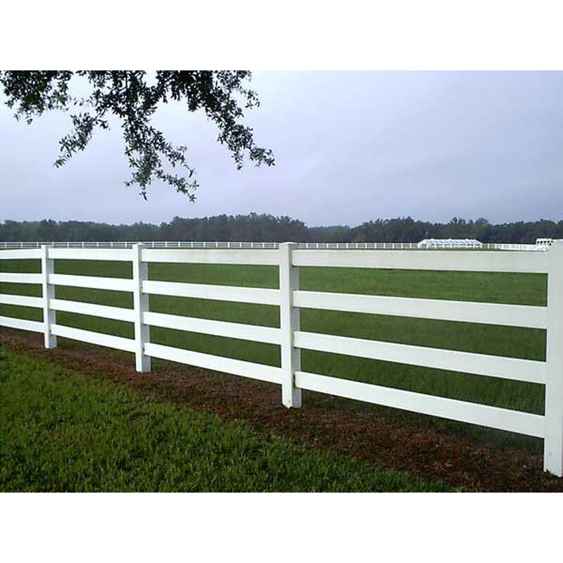 PVC Enclosure Panel Manufacturer - OEM/ODM Custom Wholesale Cheap UV Material PVC Enclosure Panel