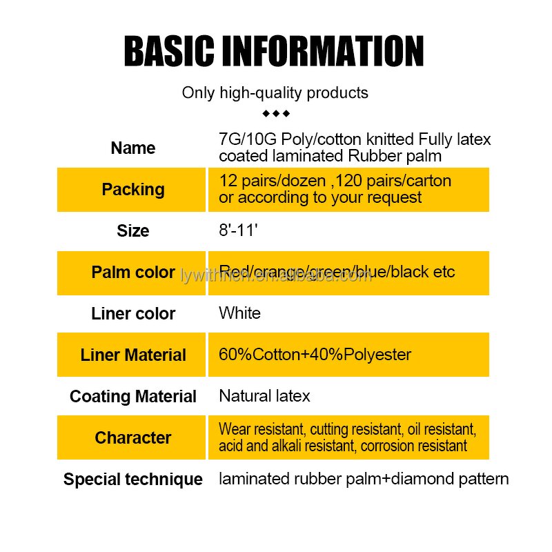 Construction Gardening Safety Gloves Factory - OEM/ODM Custom 7G/10G Cotton Knit Latex Rubber Palm Gloves