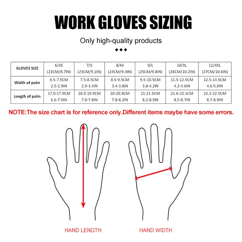 PVC Wave Dots Gloves Factory - OEM/ODM Custom TF Cotton Poly Knitted Gloves PVC Wave Dots Single Side