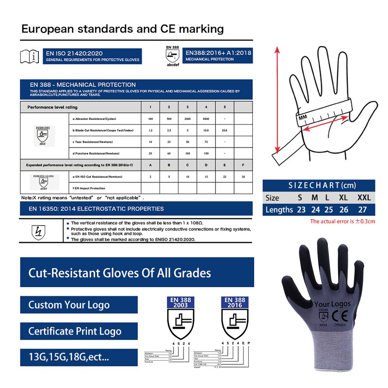 Nitrile Foam Coated Gloves Factory - Black Foam Finish Palm Coated Work Gloves