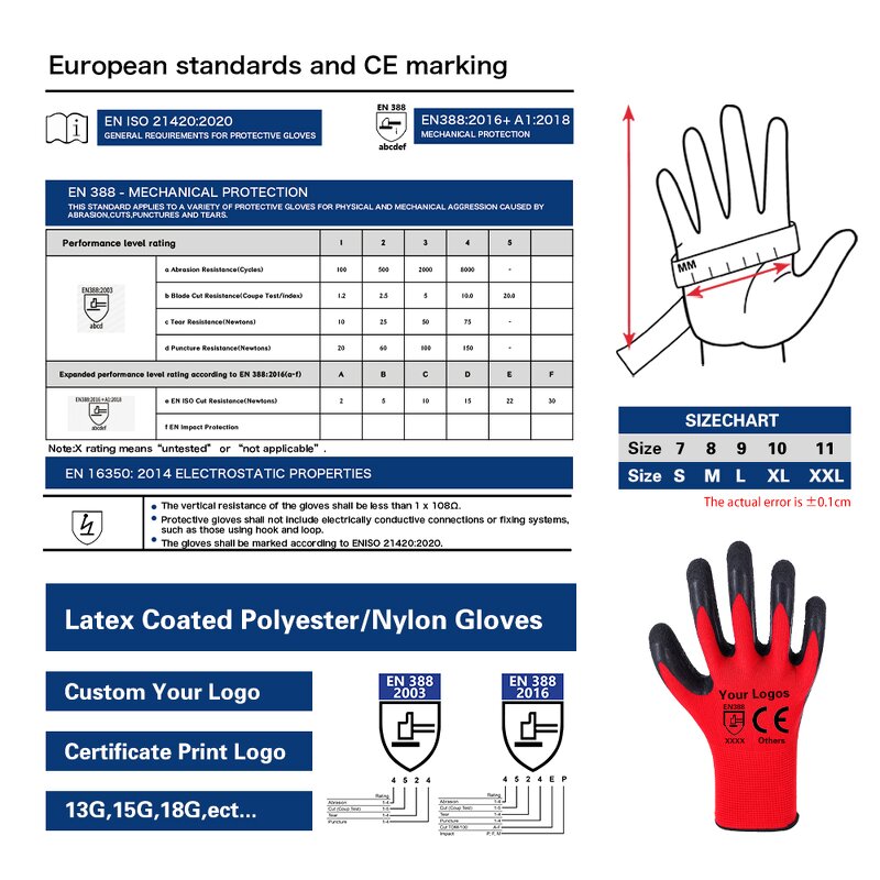 Latex Coated Work Gloves Supplier - Custom Logo EN388 for General Purpose