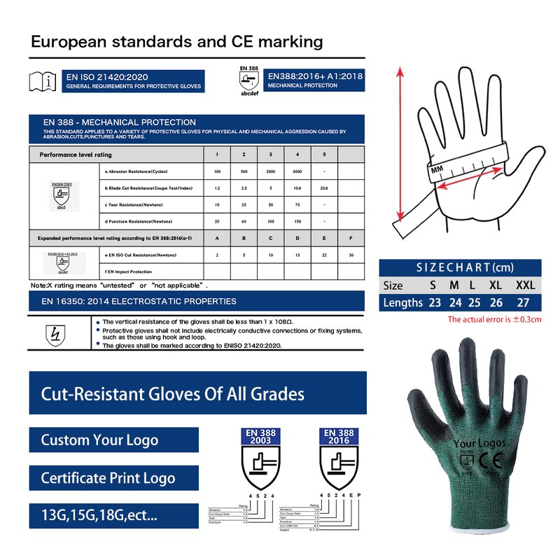 Cut Resistant PU Coated Gloves Factory - EN388 Level 5 Custom Grip Industrial