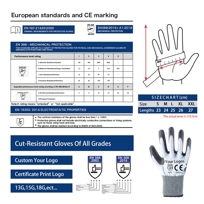 Cut Resistant PU Coated Gloves Manufacturer - Level 5 HPPE Glass Proof Anti Cut