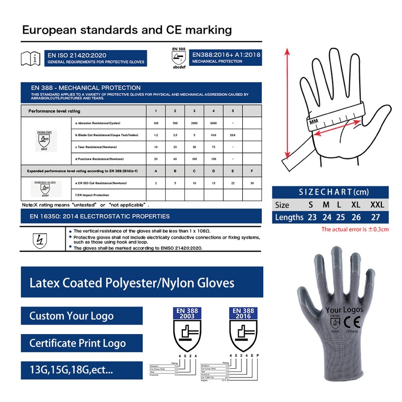 Nitrile Coated Work Gloves Supplier - Grey Foam CE EN388 Safety Gloves