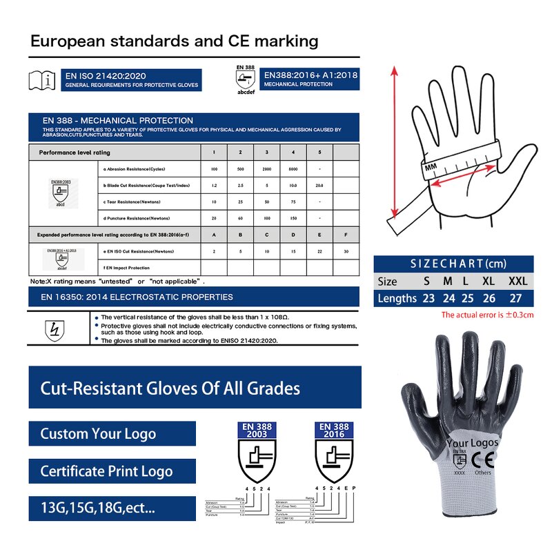 Nitrile Work Gloves Manufacturer - Waterproof Durable Industrial Labor Gloves