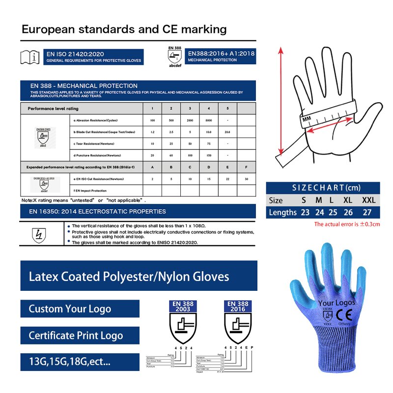 Latex Coated Work Gloves Supplier - Blue Nylon Blue Latex Palm Crinkle Gloves