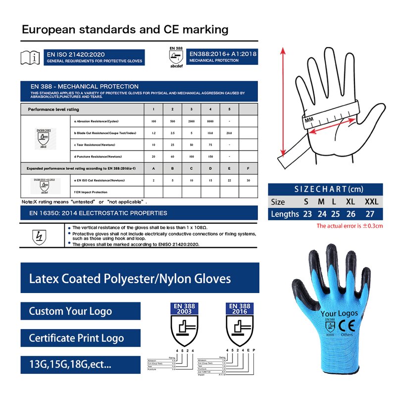 Latex Coated Rubber Work Gloves Supplier - Black Latex Crinkle Coated Finish