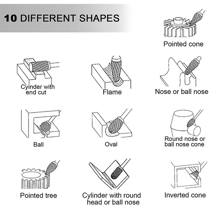 Tungsten Carbide Burr Set Manufacturer - 10pcs Carving Bits Wood Stone