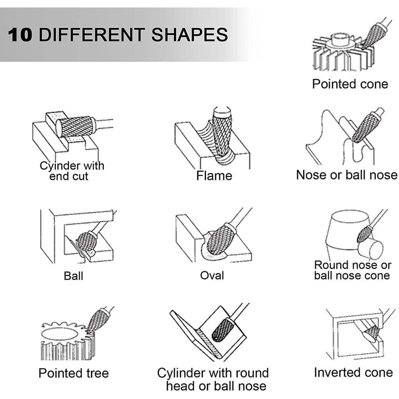 Rotary Burr Set Factory - 10pcs Tungsten Carbide 3mm Shank