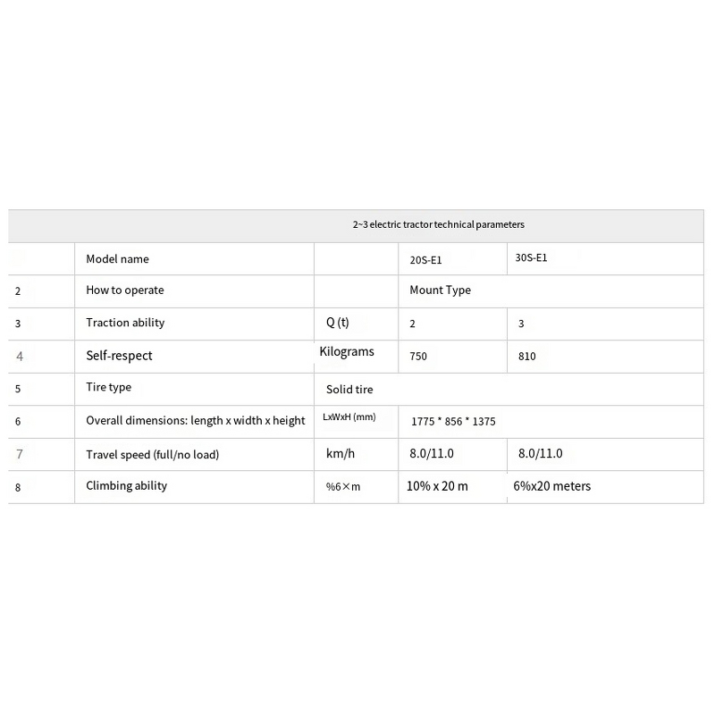 Electric Forklift Factory - Competitive Price ISO Certified 2-3 Ton Tractor Mounted