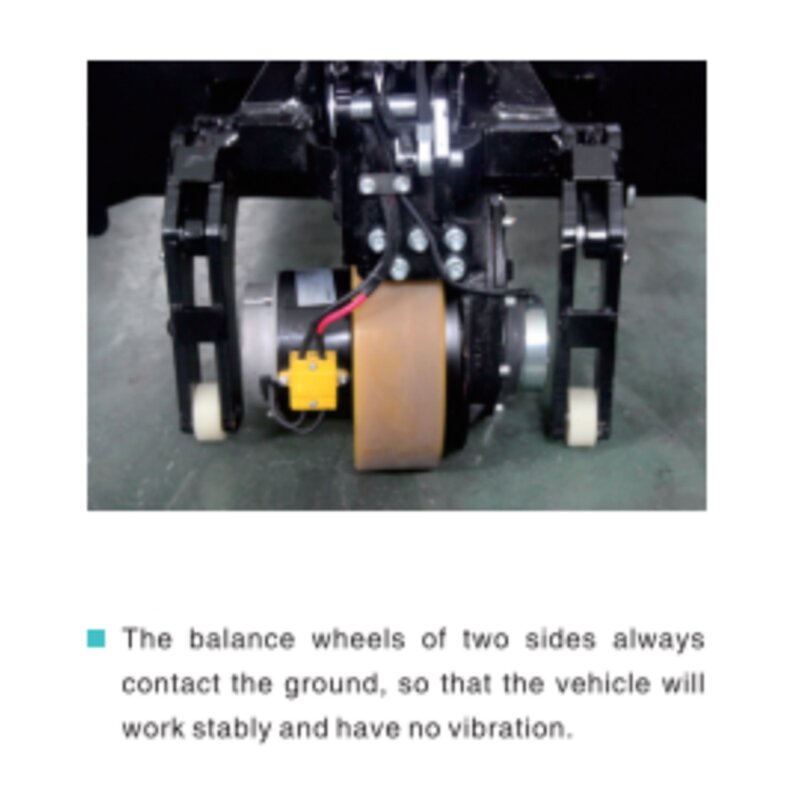 Pallet Stacker Manufacturer - Advancement 1.3-1.5 Ton Mini Electric Pallet Jack