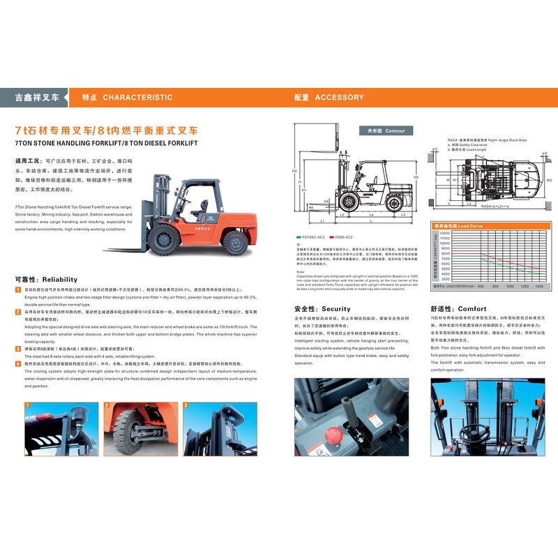 Diesel Forklift Factory - Factory Supply 7-8 Ton Heavy Diesel for Stone