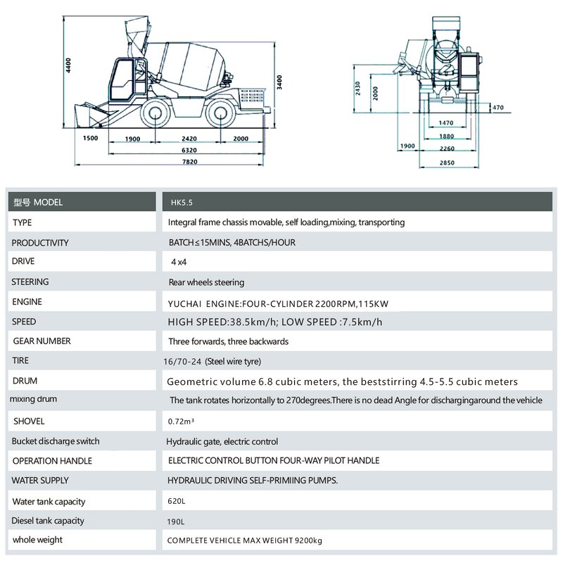 Concrete Mixer Manufacturer - Construction Equipment 5.5-45Cubic Meter for Industry