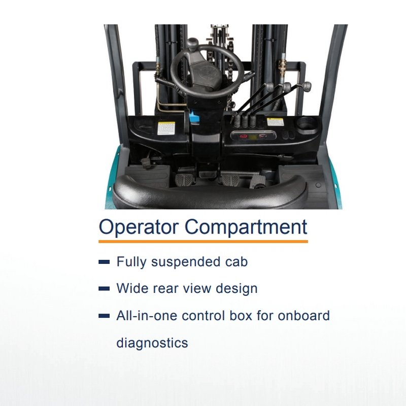 Used Diesel Forklift Factory - Hot Sale 2.5ton Lift 7m Japanese Engine Second Hand
