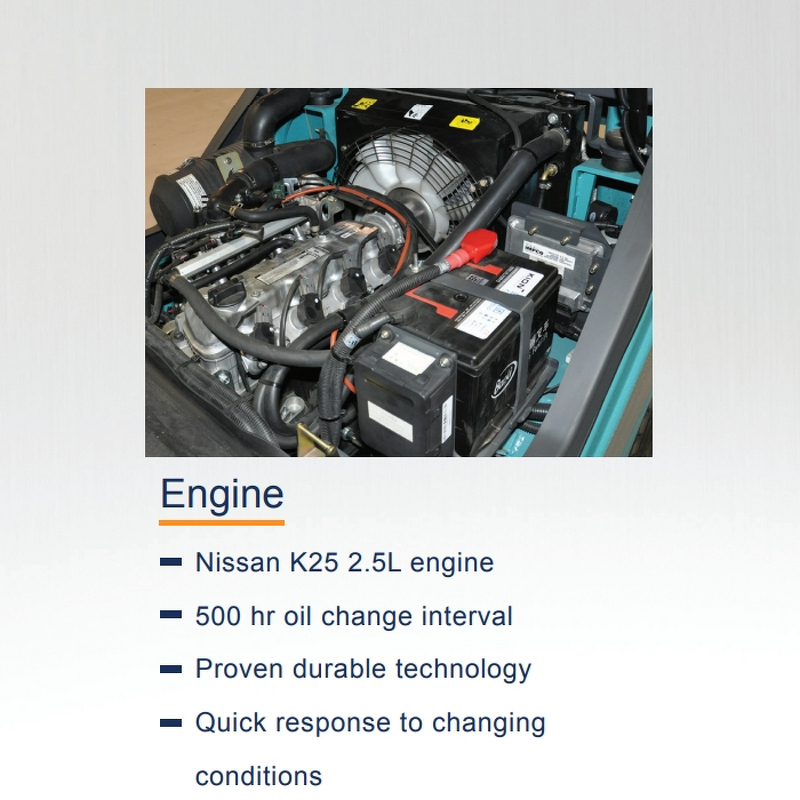 Propane Forklift Supplier - Cheap Factory Sample 2.5 Ton for Construction