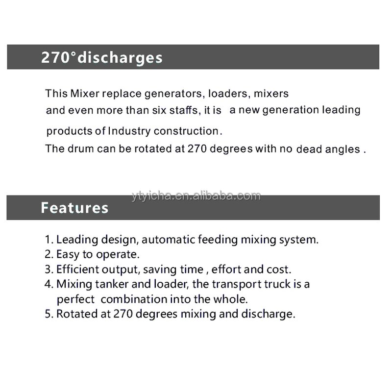 Concrete Mixer Truck Manufacturer - Chinese Factory 2.6-4m3 New Mobile Self Loading