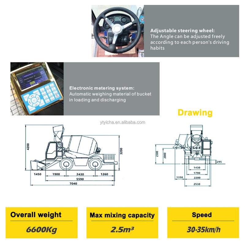 Concrete Mixer Truck Manufacturer - Chinese Factory 2.6-4m3 New Mobile Self Loading