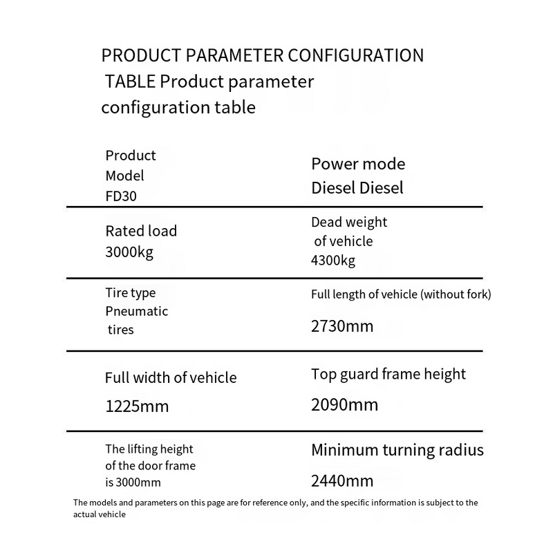 Diesel Forklift Factory - Customized New 3Ton Capacity 3-4M Forklift Truck